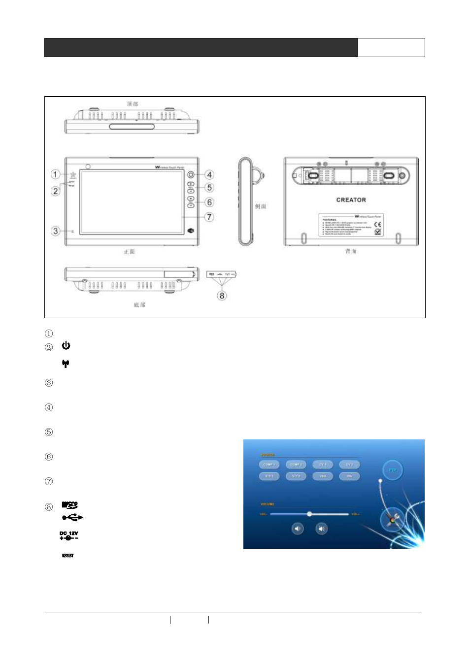3 wifi g7 wireless touch screen panel diagram, 4 operation on wifi g7 wireless touch screen | CREATOR SC-PIP202 User Manual | Page 16 / 32