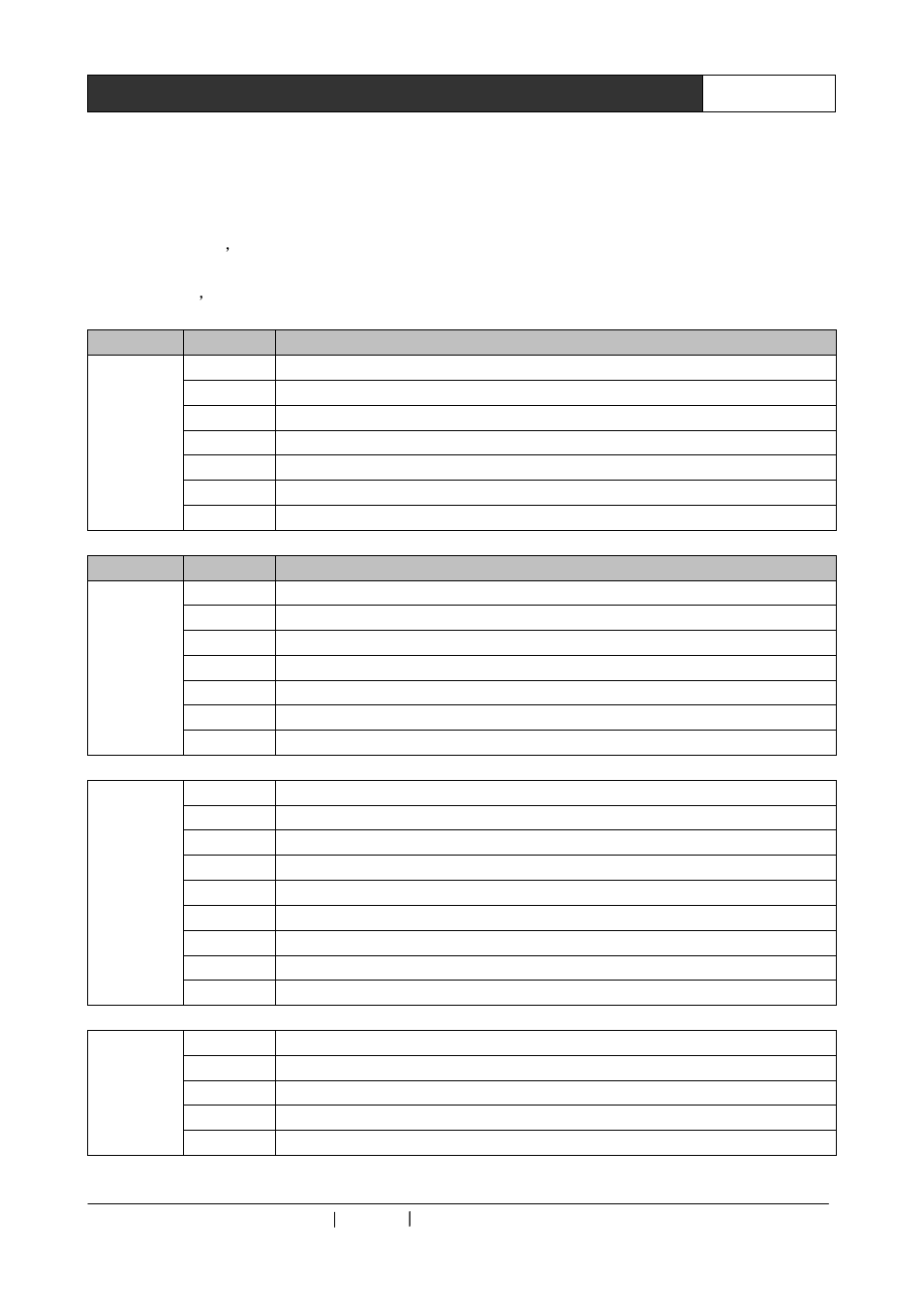 Chapter 7 instructions set | CREATOR SC-PIP202 User Manual | Page 25 / 32