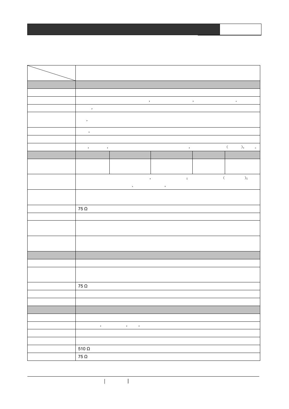 Chapter 8 technical parameters | CREATOR SC-PIP202 User Manual | Page 28 / 32
