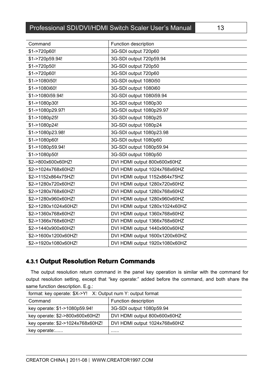 1outputresolutionreturncommands, Output resolution return commands, Output | CREATOR SC-390 User Manual | Page 20 / 30