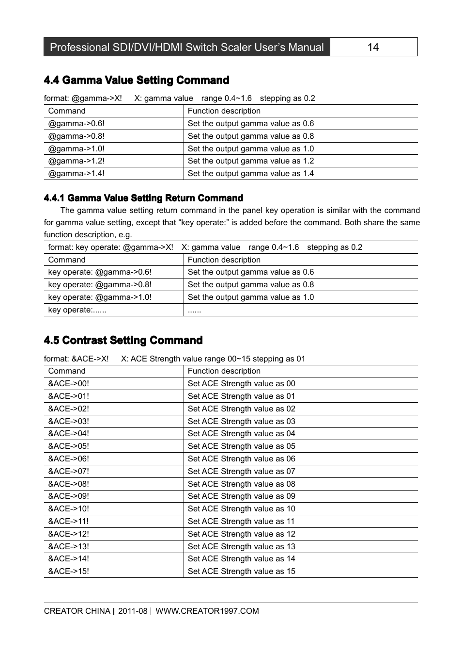 4gammavaluesettingcommand, 1gammavaluesettingreturncommand, 5contrastsettingcommand | Gamma value setting command, Gamma value setting return command, Contrast setting command | CREATOR SC-390 User Manual | Page 21 / 30