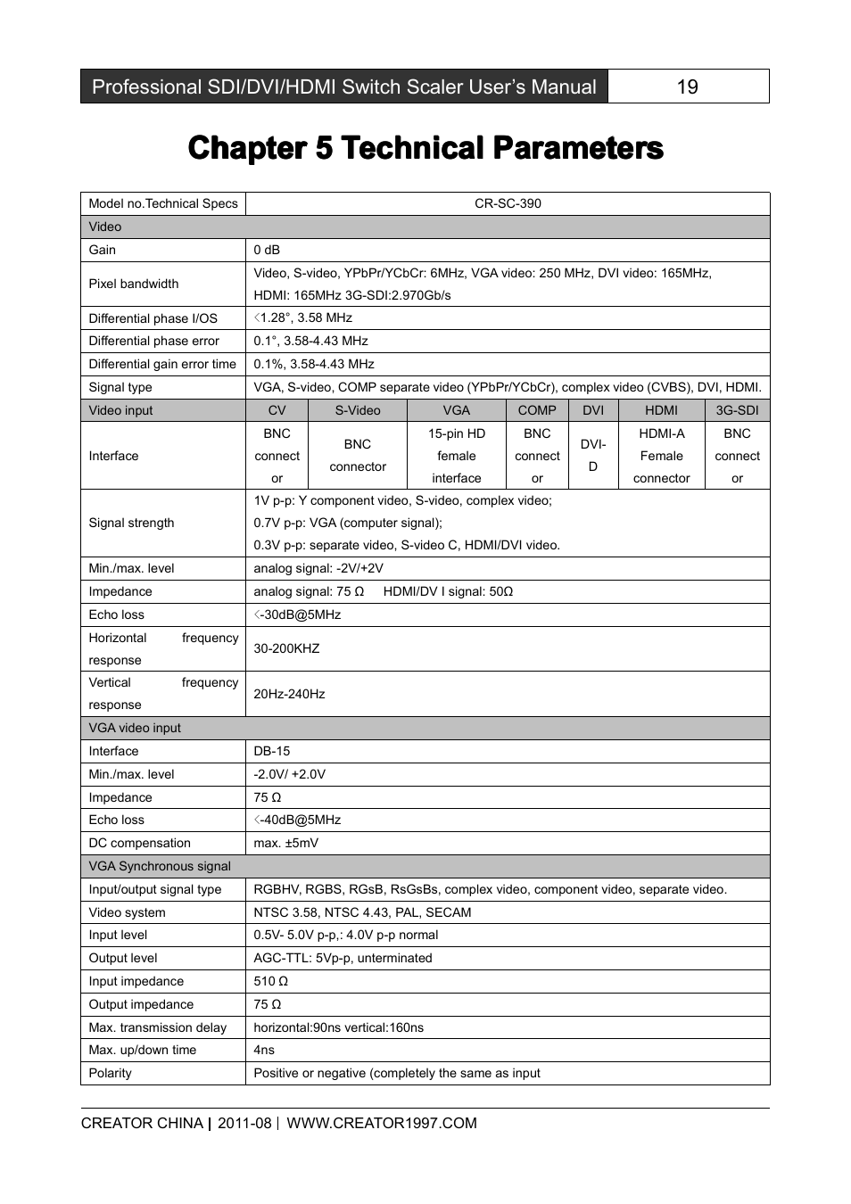 Chapter5technicalparameters, Chapter 5 technical parameters, Chapter | CREATOR SC-390 User Manual | Page 26 / 30