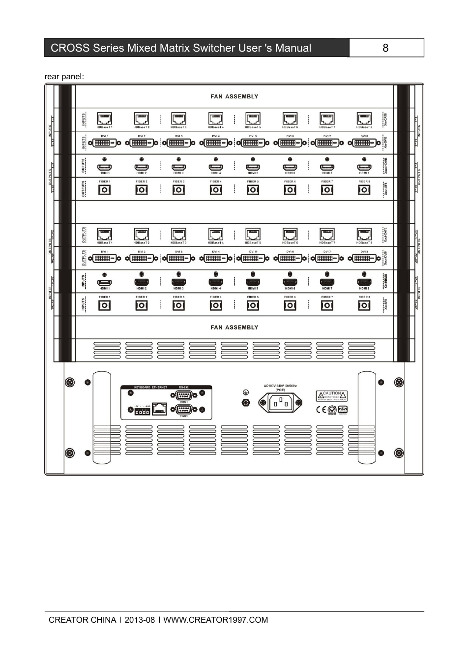 8cross series mixed matrix switcher user 's manual | CREATOR CROSS Series User Manual | Page 14 / 51