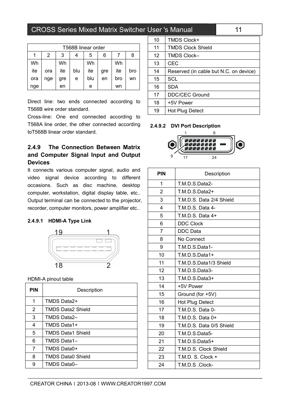 9theconnectionbetweenmatrixandcomputer, 1hdmi-atypelink, 2dviportdescription | CREATOR CROSS Series User Manual | Page 17 / 51