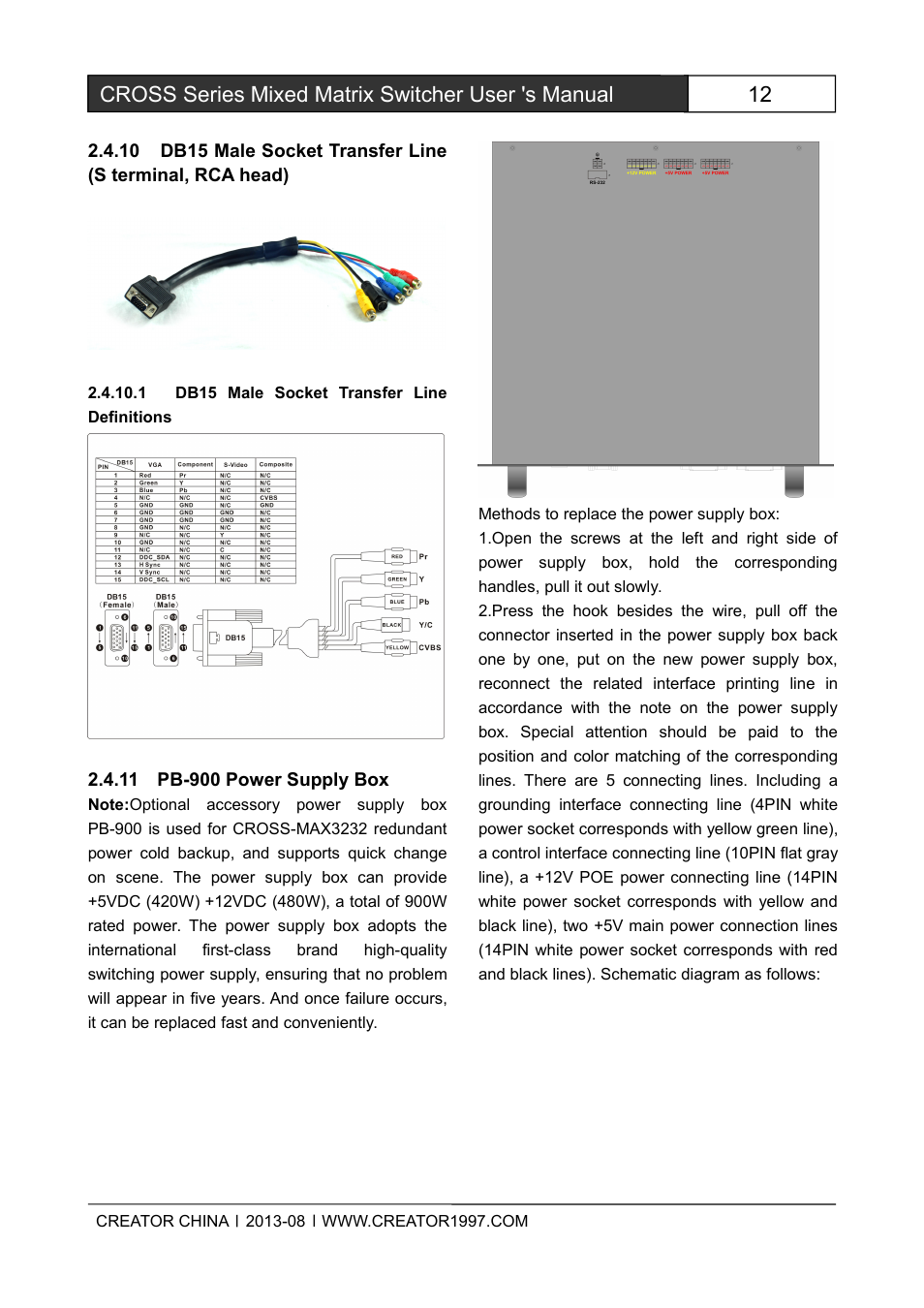 10db15malesockettransferline(sterminal, 1db15malesockettransferlinedefinitio, 11pb-900powersupplybox | CREATOR CROSS Series User Manual | Page 18 / 51
