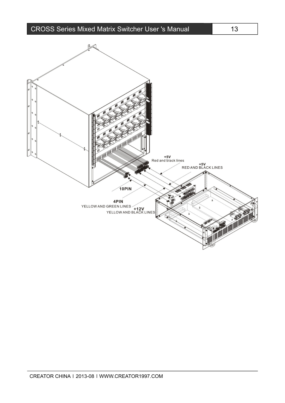 CREATOR CROSS Series User Manual | Page 19 / 51