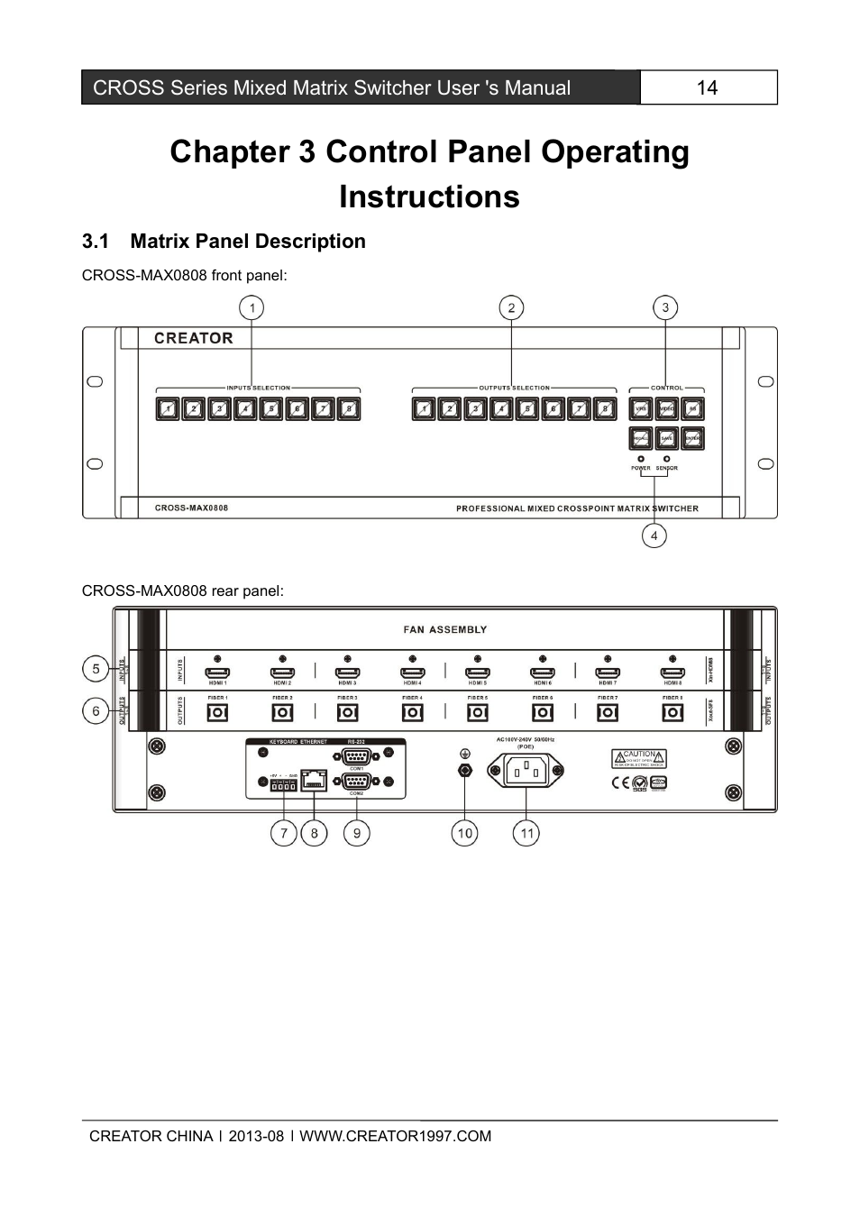 Chapter3controlpaneloperatinginstructions, 1matrixpaneldescription, Chapter 3 control panel operating instructions | CREATOR CROSS Series User Manual | Page 20 / 51