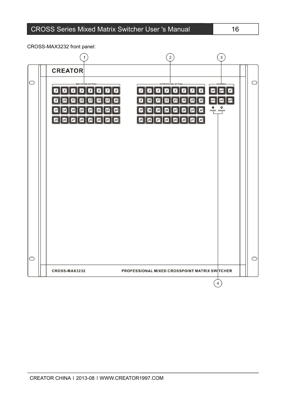 CREATOR CROSS Series User Manual | Page 22 / 51