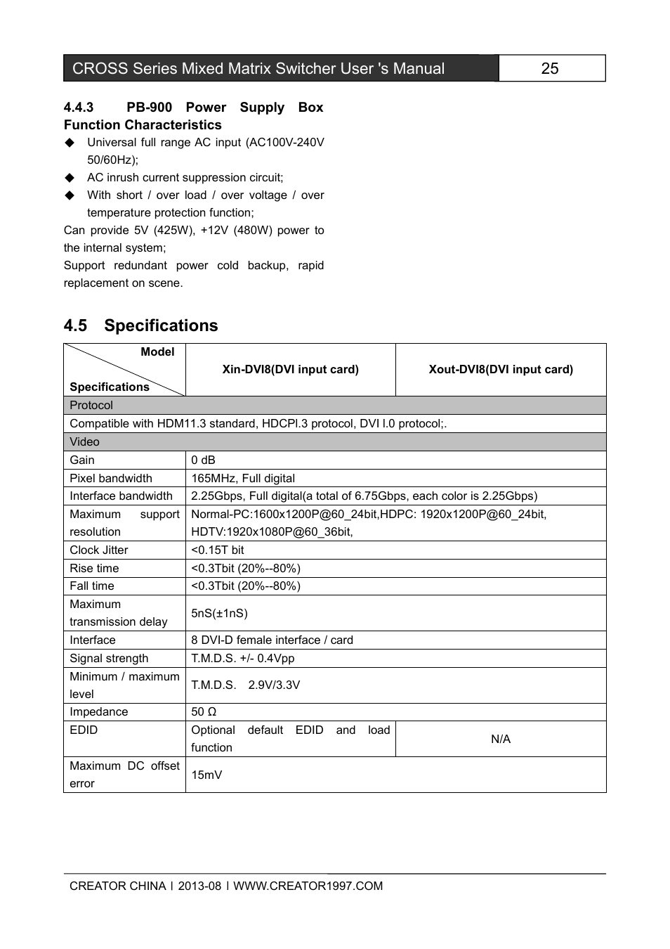 3pb-900powersupplyboxfunctioncharacteri, 5specifications, 5 specifications | Cross series mixed matrix switcher user 's manual | CREATOR CROSS Series User Manual | Page 31 / 51