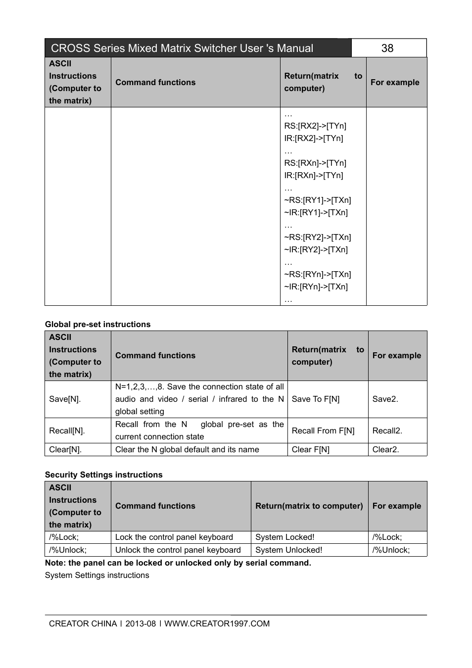 Cross series mixed matrix switcher user 's manual | CREATOR CROSS Series User Manual | Page 44 / 51