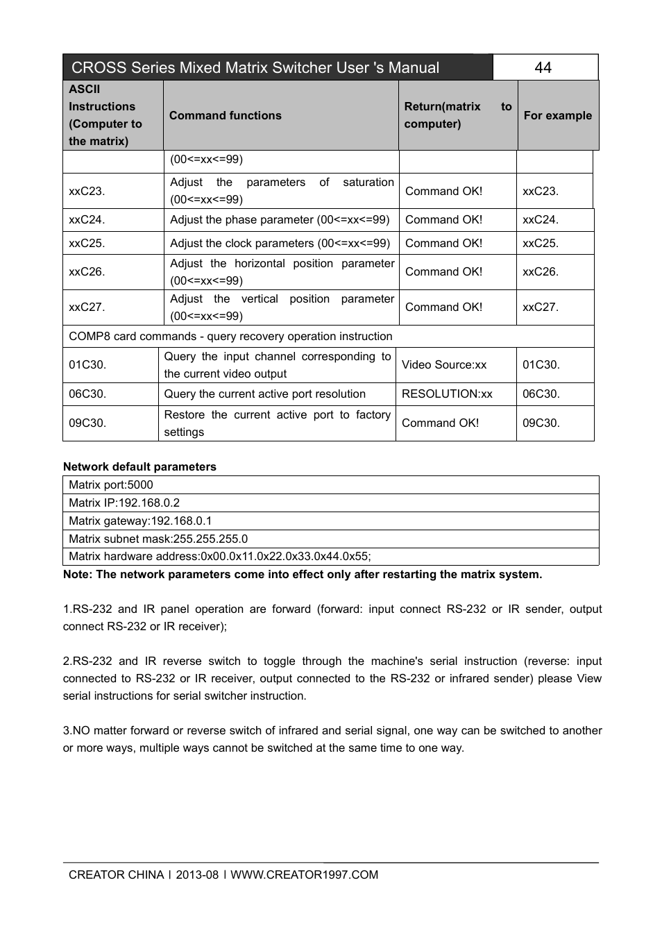 Cross series mixed matrix switcher user 's manual | CREATOR CROSS Series User Manual | Page 50 / 51