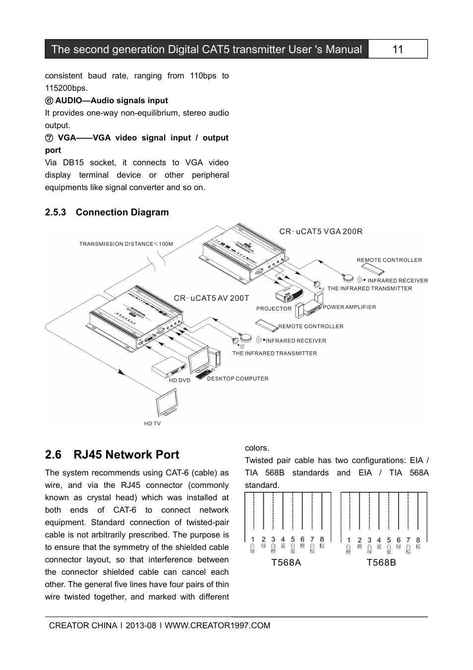 3connectiondiagram, 6rj45networkport, 6 rj45 network port | CREATOR CAT5 User Manual | Page 17 / 31