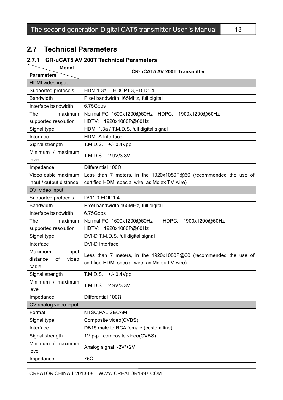7technicalparameters, 1cr-ucat5av200ttechnicalparameters, 7 technical parameters | CREATOR CAT5 User Manual | Page 19 / 31
