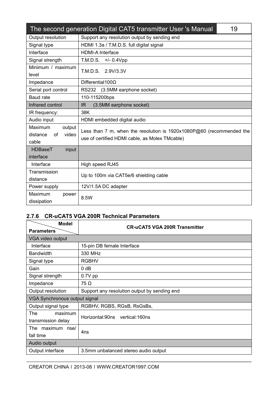 6cr-ucat5vga200rtechnicalparameters | CREATOR CAT5 User Manual | Page 25 / 31