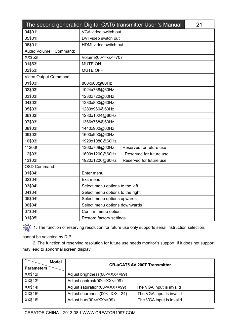 CREATOR CAT5 User Manual | Page 27 / 31