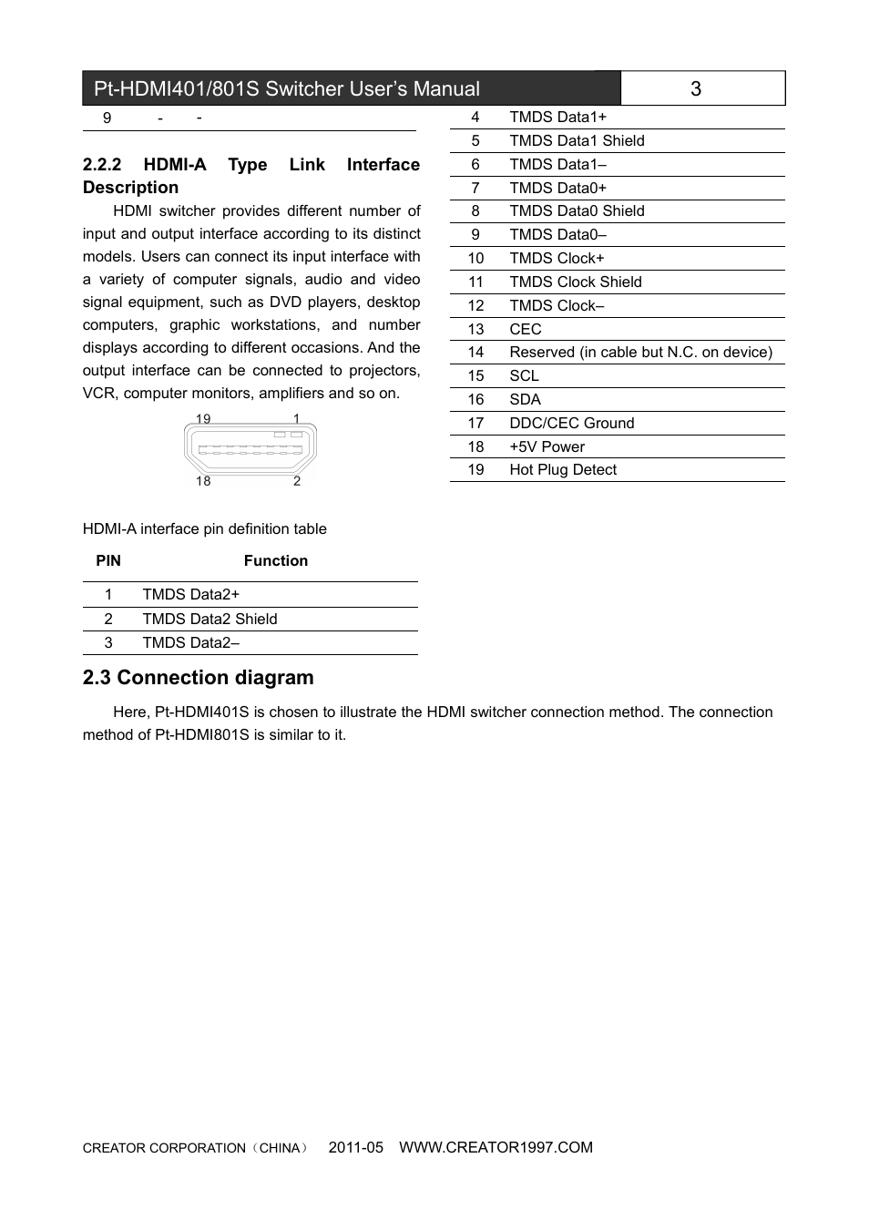 2hdmi-atypelinkinterfacedescription, 3connectiondiagram, 3 connection diagram | CREATOR Pt-HDMI401S User Manual | Page 9 / 16