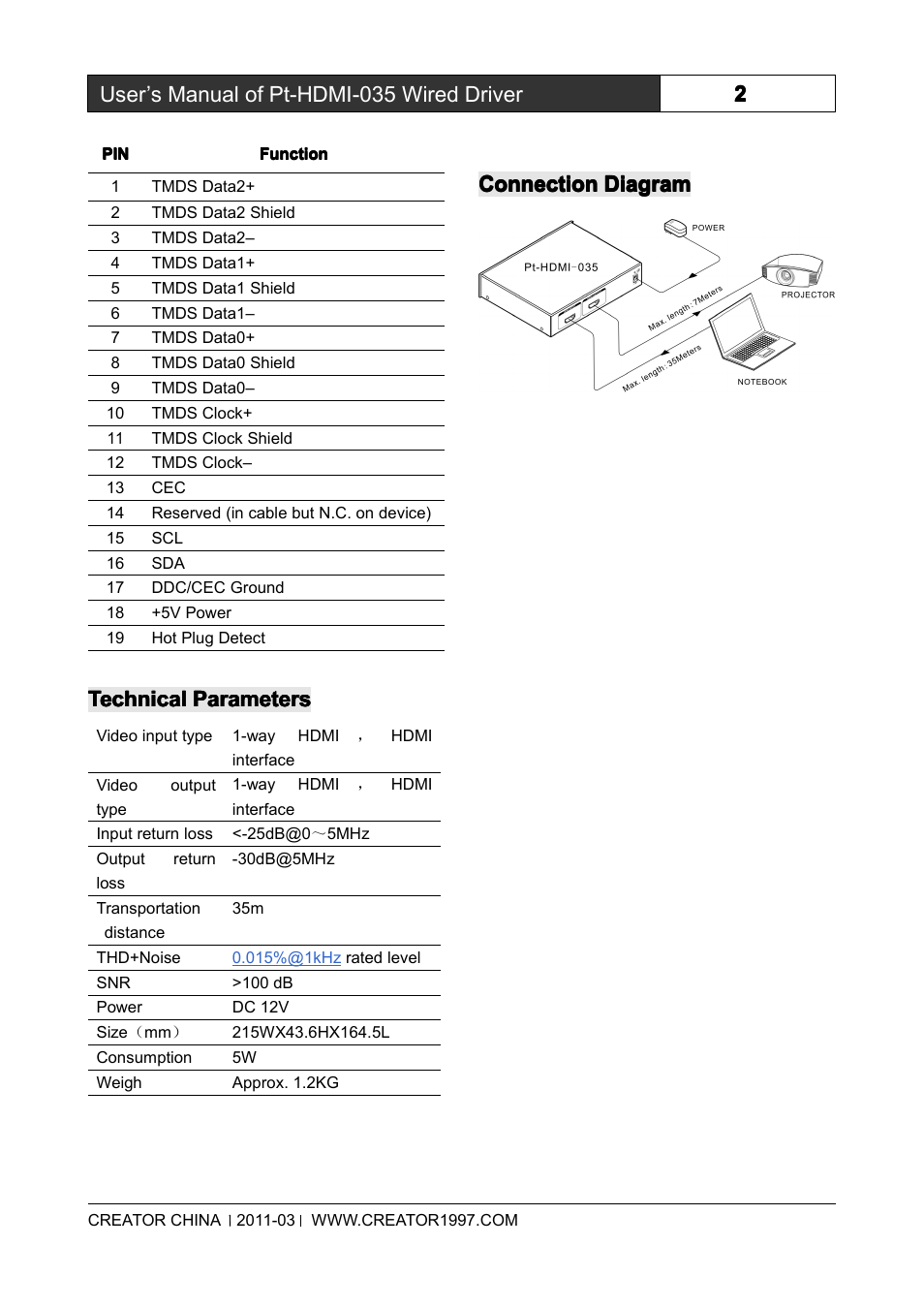 2user’s manual of pt-hdmi-035 wired driver, Technical, Connection | CREATOR Pt-HDMI-035 User Manual | Page 2 / 2