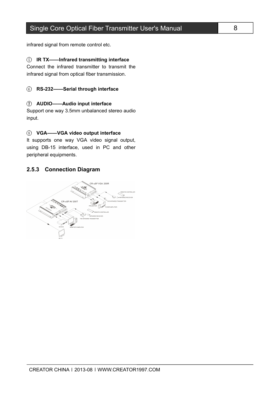 3connectiondiagram | CREATOR Single Core Optical Fiber Transmitter User Manual | Page 13 / 27
