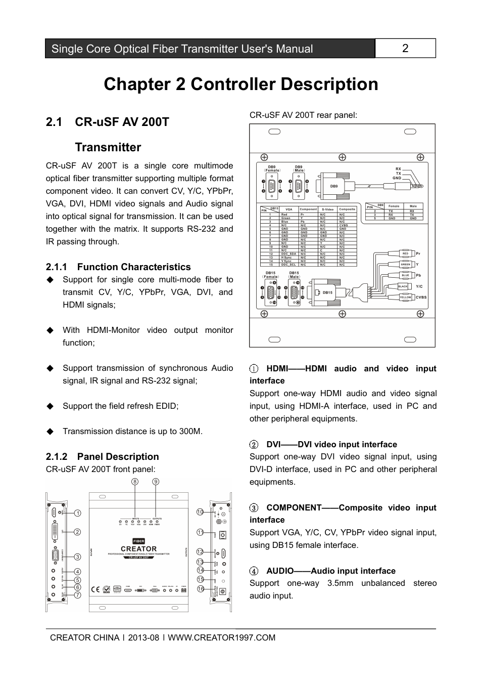 Chapter2controllerdescription, 1cr-usfav200ttransmitter, 1functioncharacteristics | 2paneldescription, Chapter 2 controller description, 1 cr-usf av 200t transmitter | CREATOR Single Core Optical Fiber Transmitter User Manual | Page 7 / 27