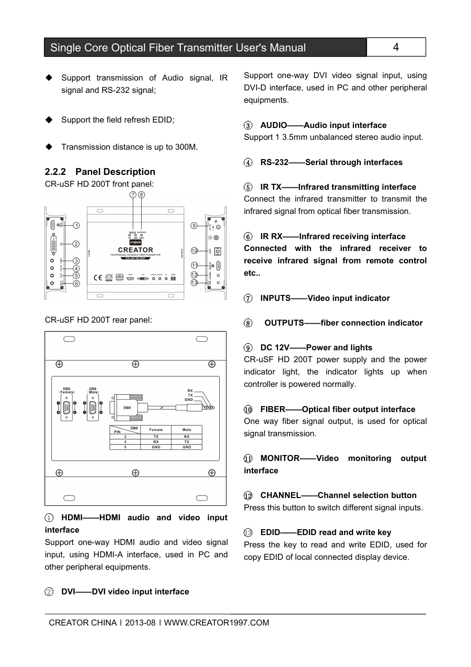 2paneldescription | CREATOR Single Core Optical Fiber Transmitter User Manual | Page 9 / 27