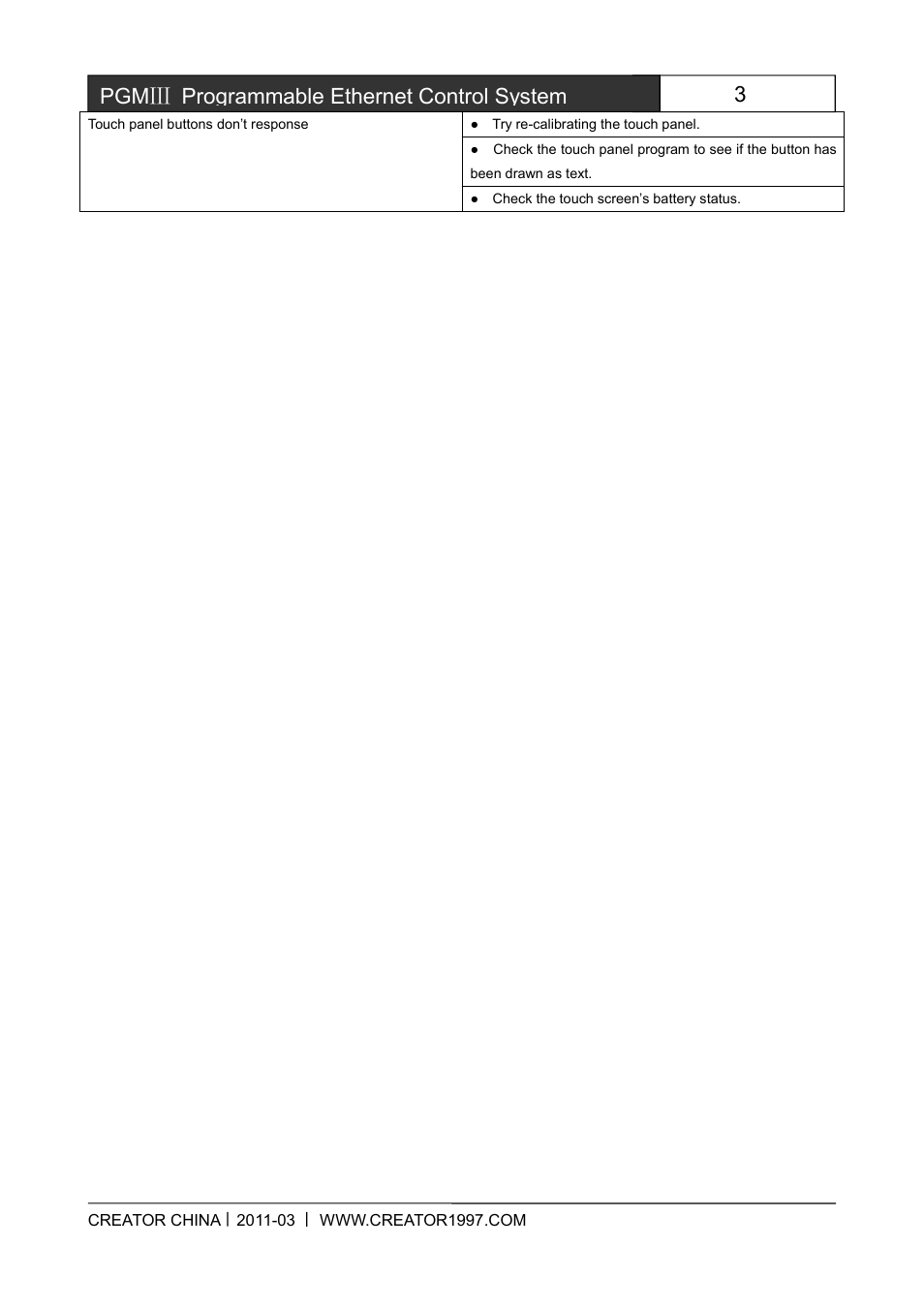 3pgmⅢ programmable ethernet control system | CREATOR CR-PGMIII User Manual | Page 55 / 57