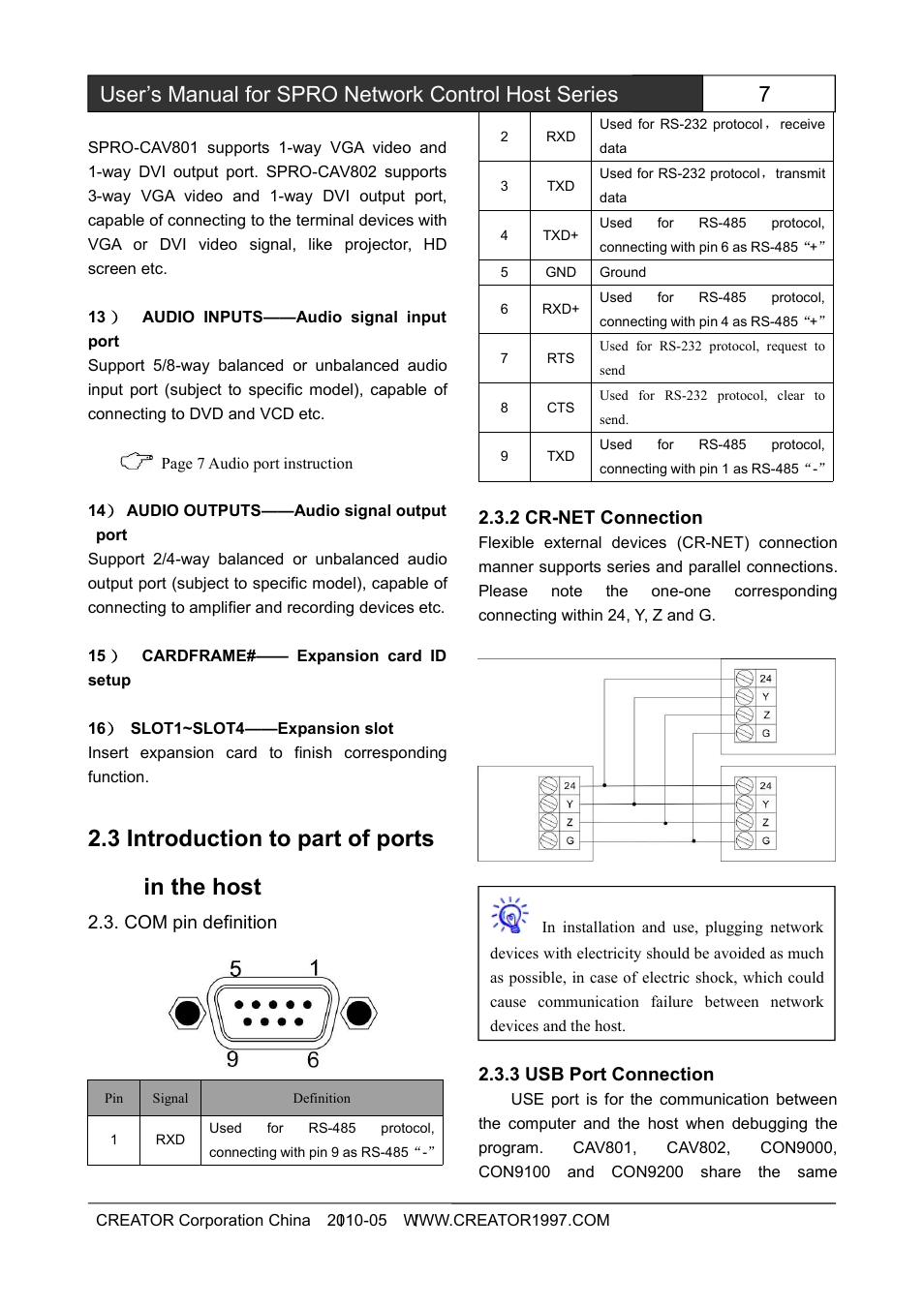 3introductiontopartofportsinthehost, Compindefinition, 2cr-netconnection | 3usbportconnection, 3 introduction to part of ports in the host, Com pin definition, 2 cr-net connection, 3 usb port connection | CREATOR SPRO-CON9000 User Manual | Page 13 / 30