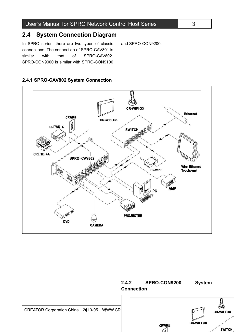 4systemconnectiondiagram, 1spro-cav802systemconnection, 2spro-con9200systemconnection | 4 system connection diagram | CREATOR SPRO-CON9000 User Manual | Page 15 / 30