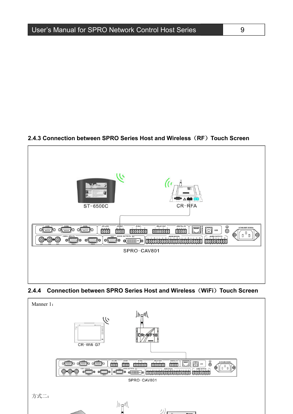 3connectionbetweensproserieshostandwire, 4connectionbetweensproserieshostandwir | CREATOR SPRO-CON9000 User Manual | Page 16 / 30