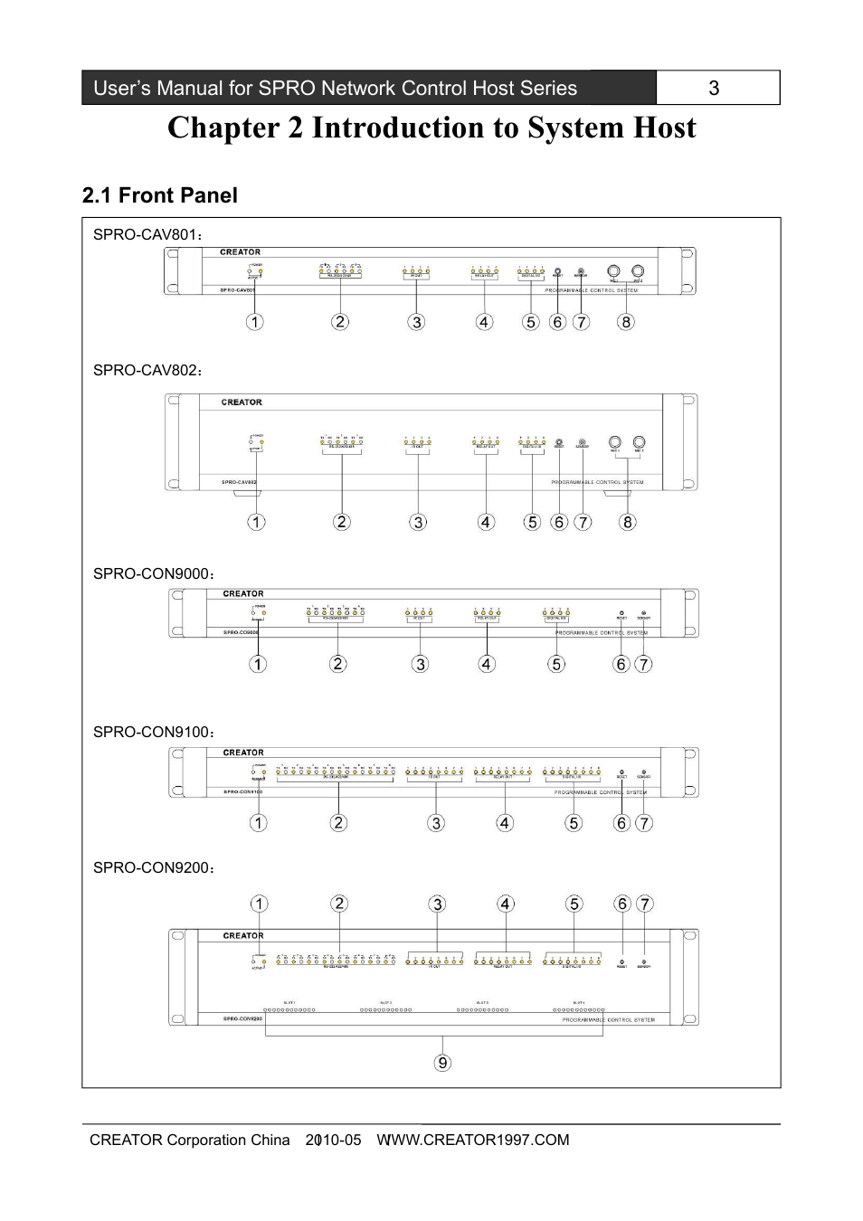 Chapter2introductiontosystemhost, 1frontpanel, Chapter 2 introduction to system host | 1 front panel | CREATOR SPRO-CON9000 User Manual | Page 9 / 30