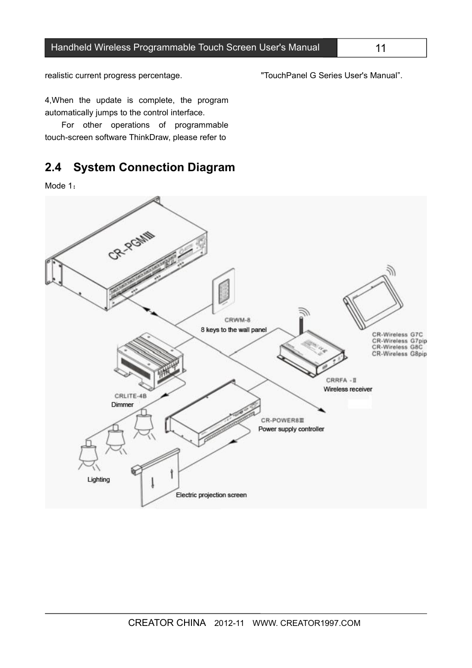 4systemconnectiondiagram, 4 system connection diagram | CREATOR 8 inch touch screen CR-Wireless G7Cpip User Manual | Page 17 / 23