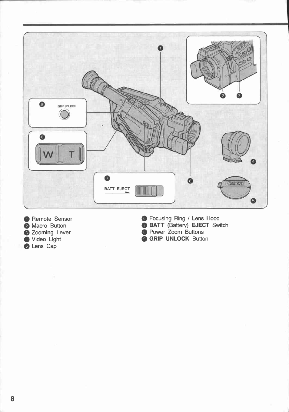 Canon E 430 User Manual | Page 10 / 86