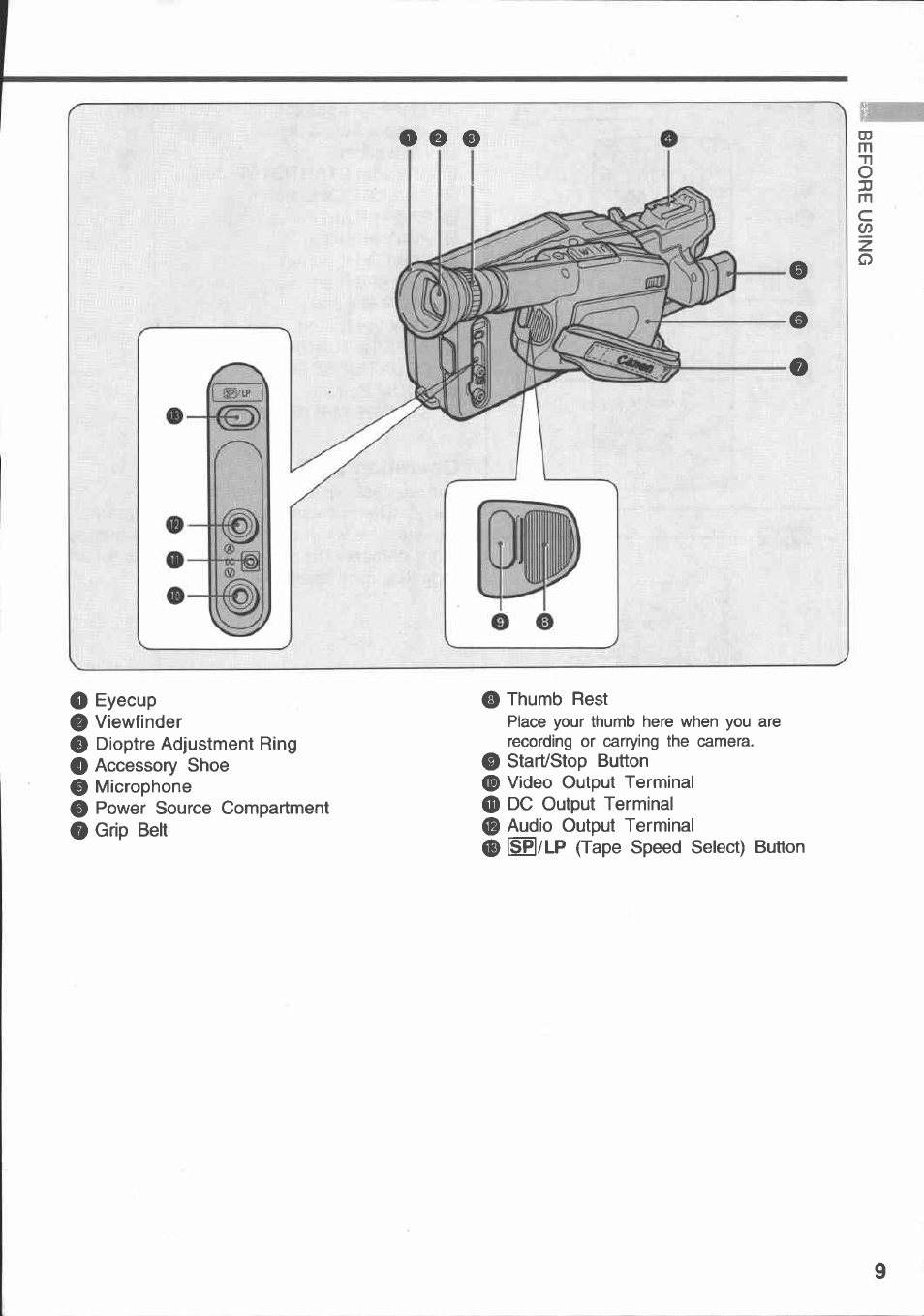 Canon E 430 User Manual | Page 11 / 86