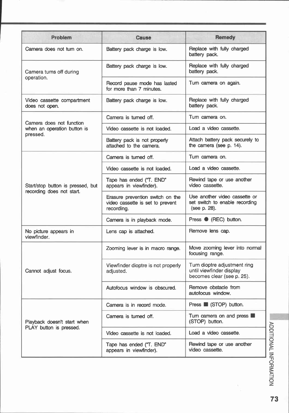 Canon E 430 User Manual | Page 75 / 86