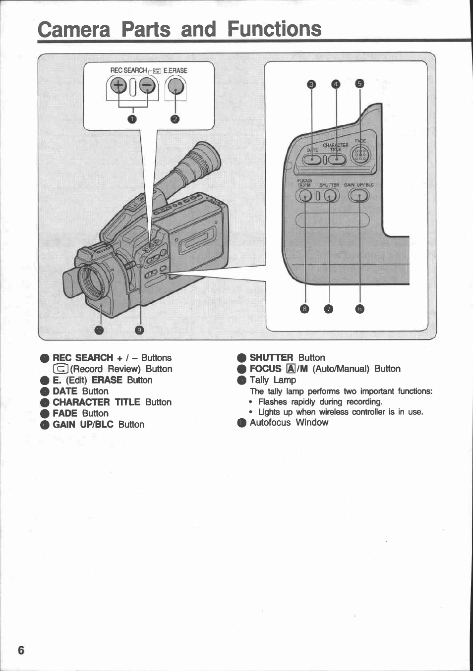 Caméra parts and functions, Camera parts and functions | Canon E 430 User Manual | Page 8 / 86