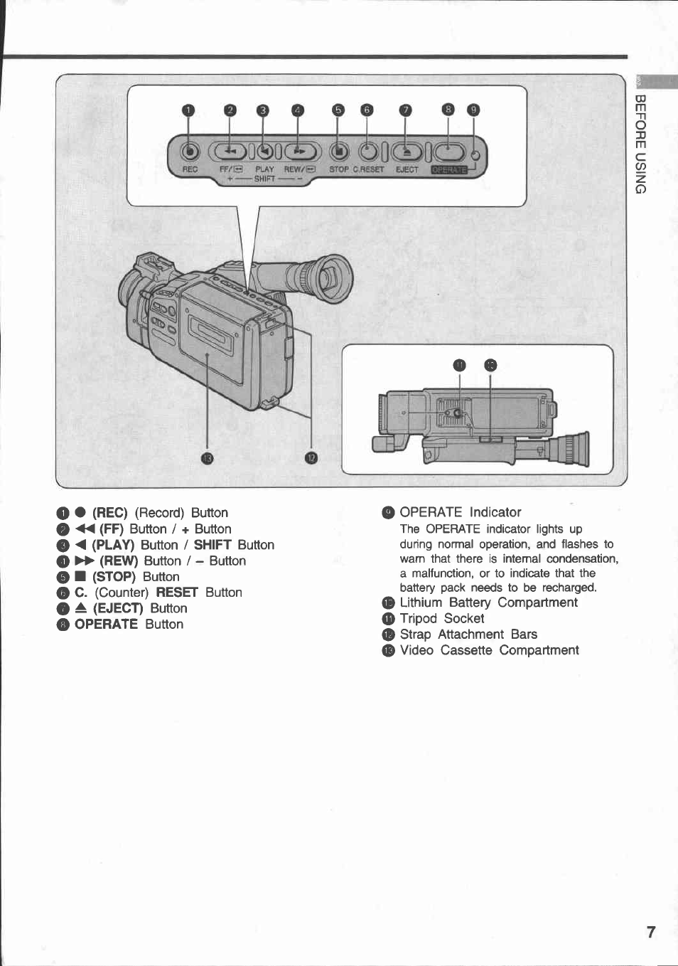 Canon E 430 User Manual | Page 9 / 86