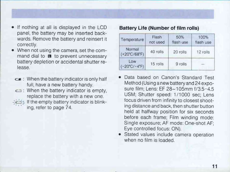 Canon EOS 5 User Manual | Page 11 / 137