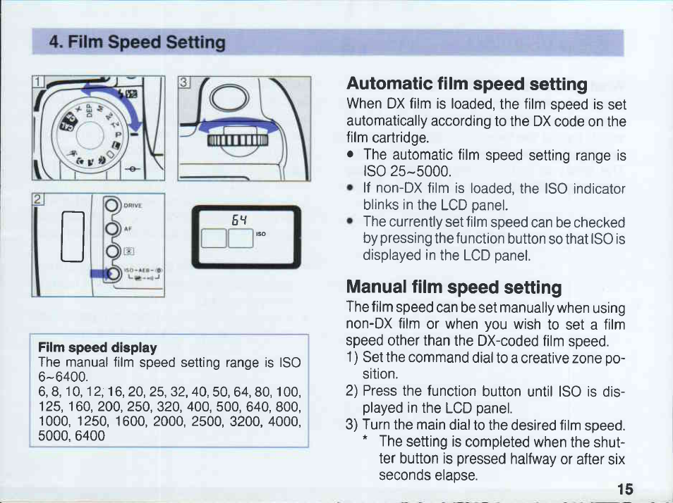 Canon EOS 5 User Manual | Page 15 / 137