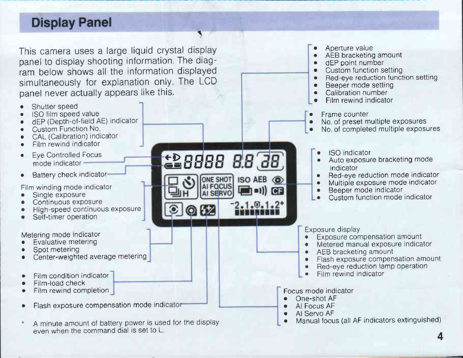 Nomenclature, Command dial | Canon EOS 5 User Manual | Page 4 / 137