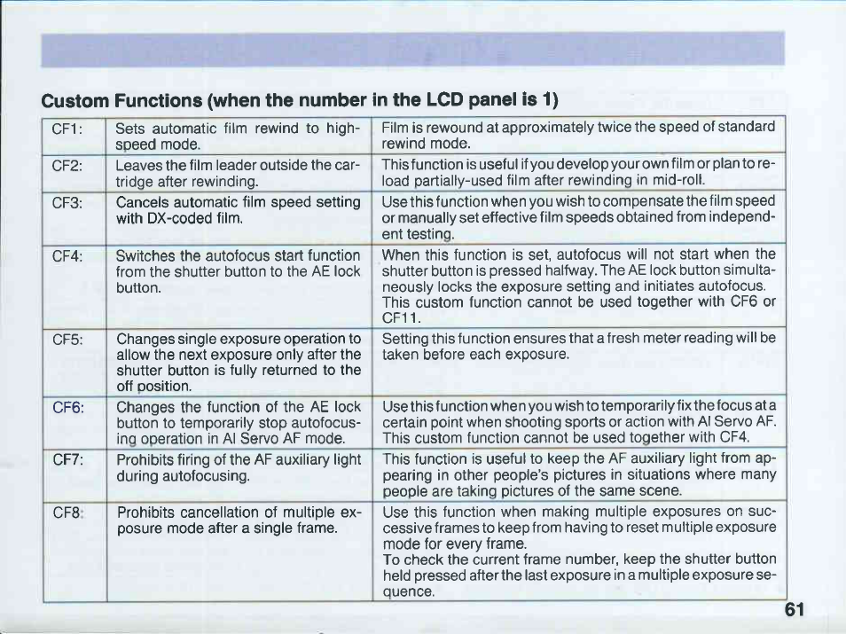 Automatic firing, Manuai firing | Canon EOS 5 User Manual | Page 61 / 137