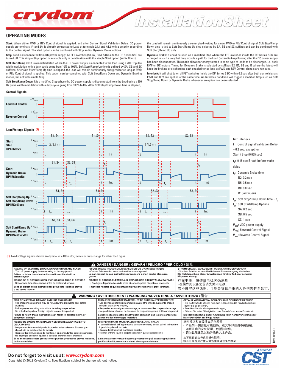Operating modes | Crydom DP Series User Manual | Page 2 / 2