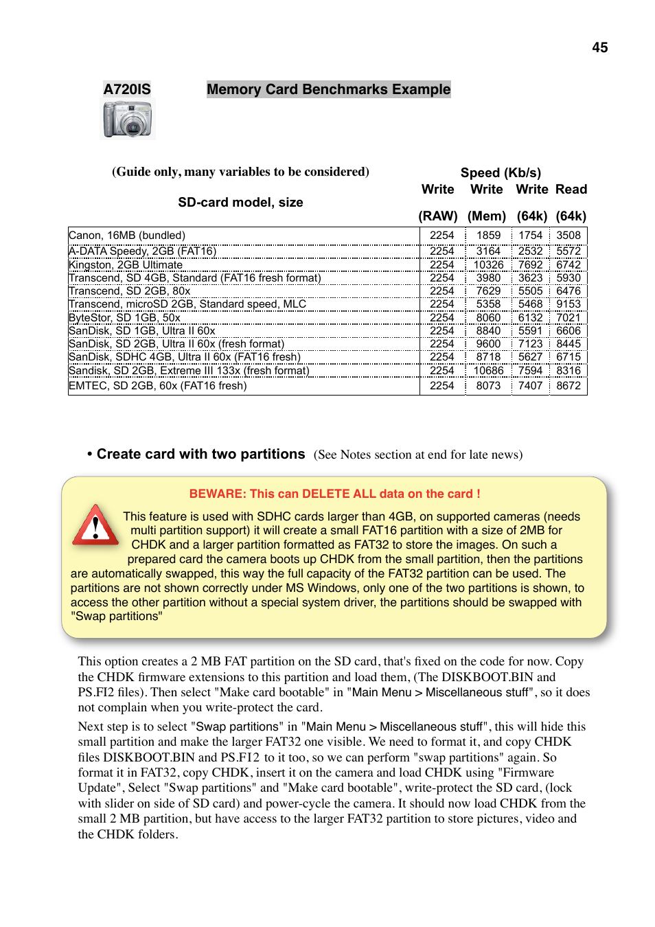 Canon CHDK User Manual | Page 47 / 76