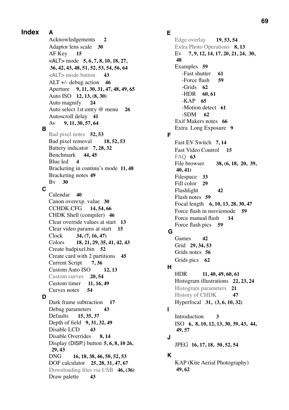 Index | Canon CHDK User Manual | Page 71 / 76