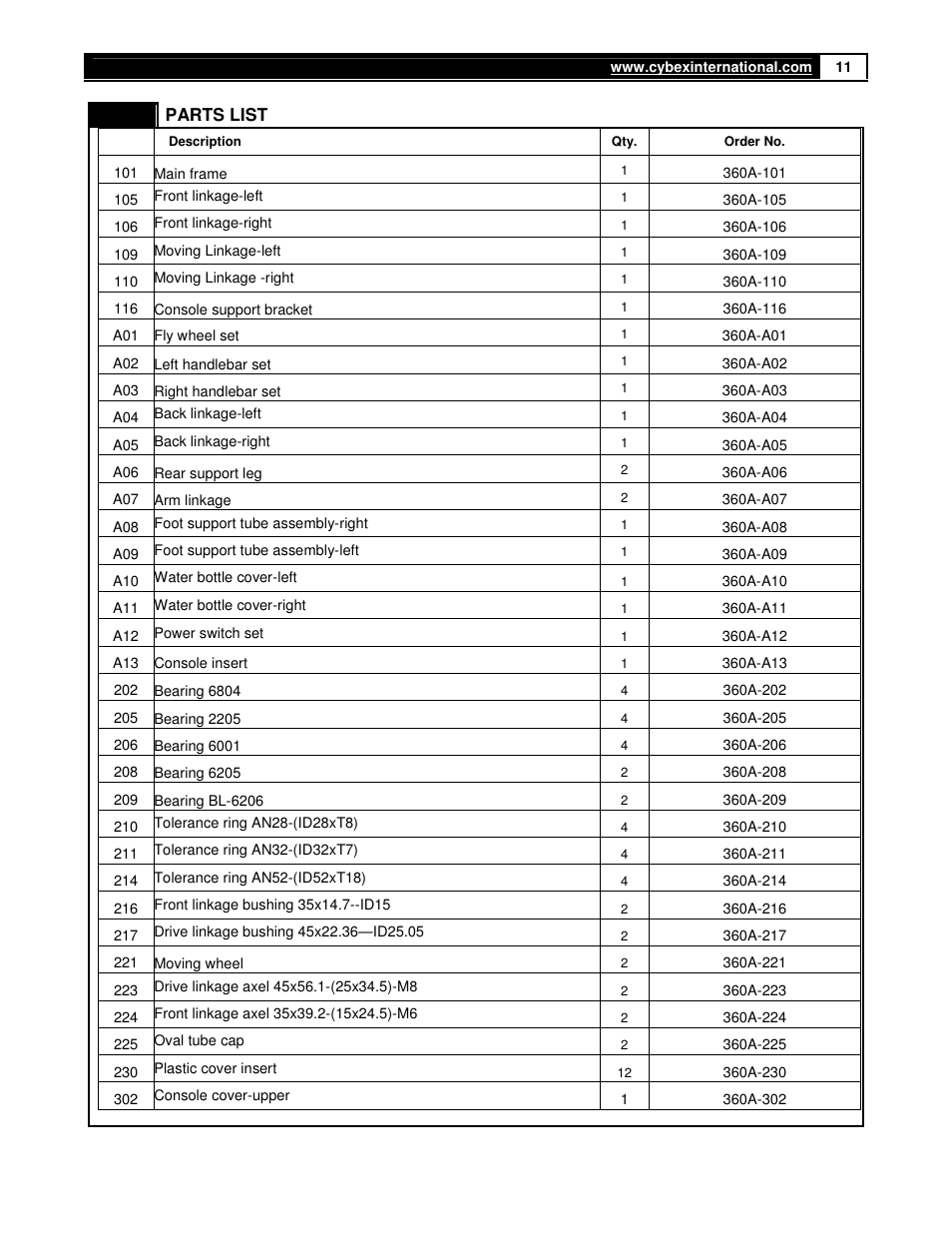 Cybex 360A Arc Trainer User Manual | Page 11 / 48