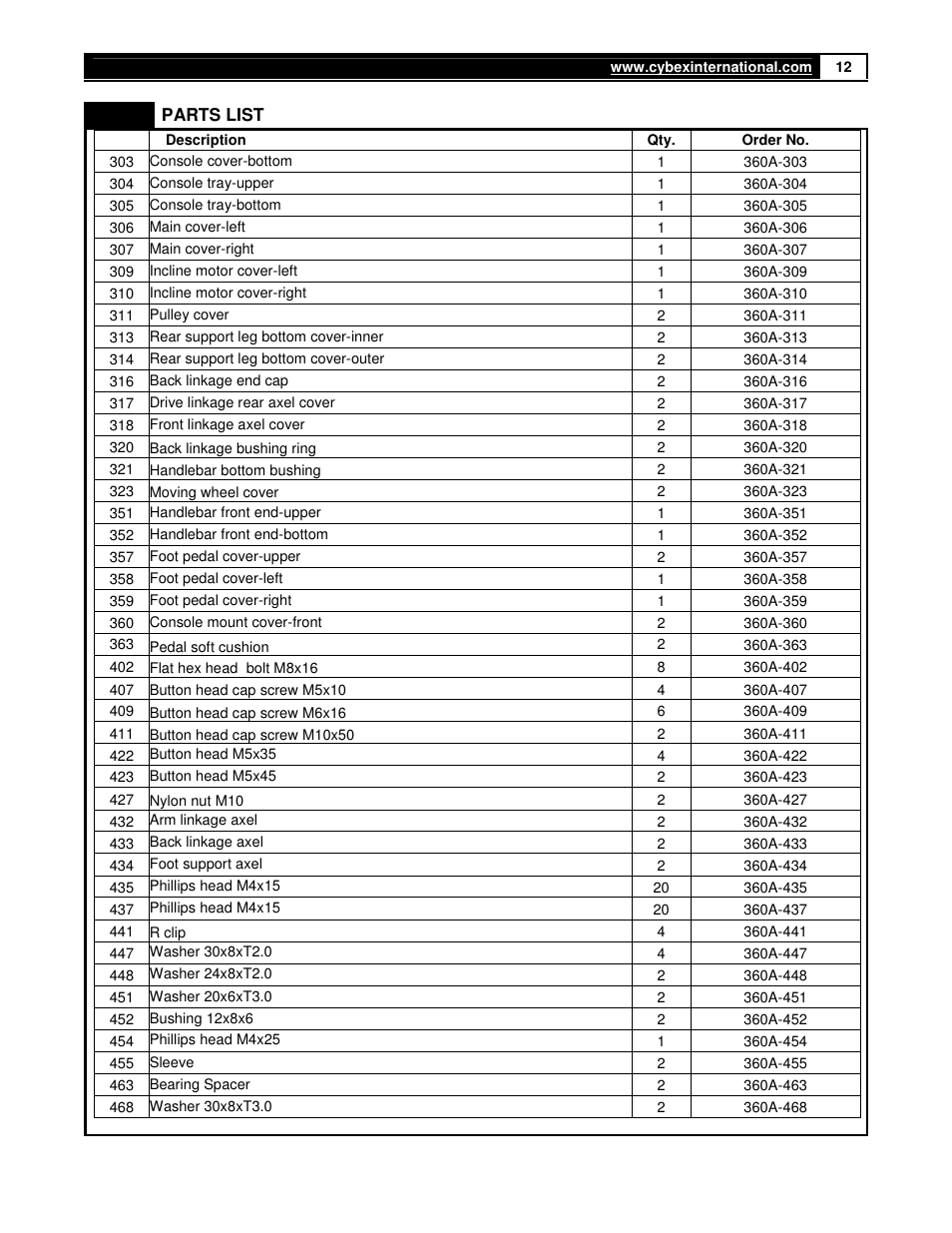 Cybex 360A Arc Trainer User Manual | Page 12 / 48