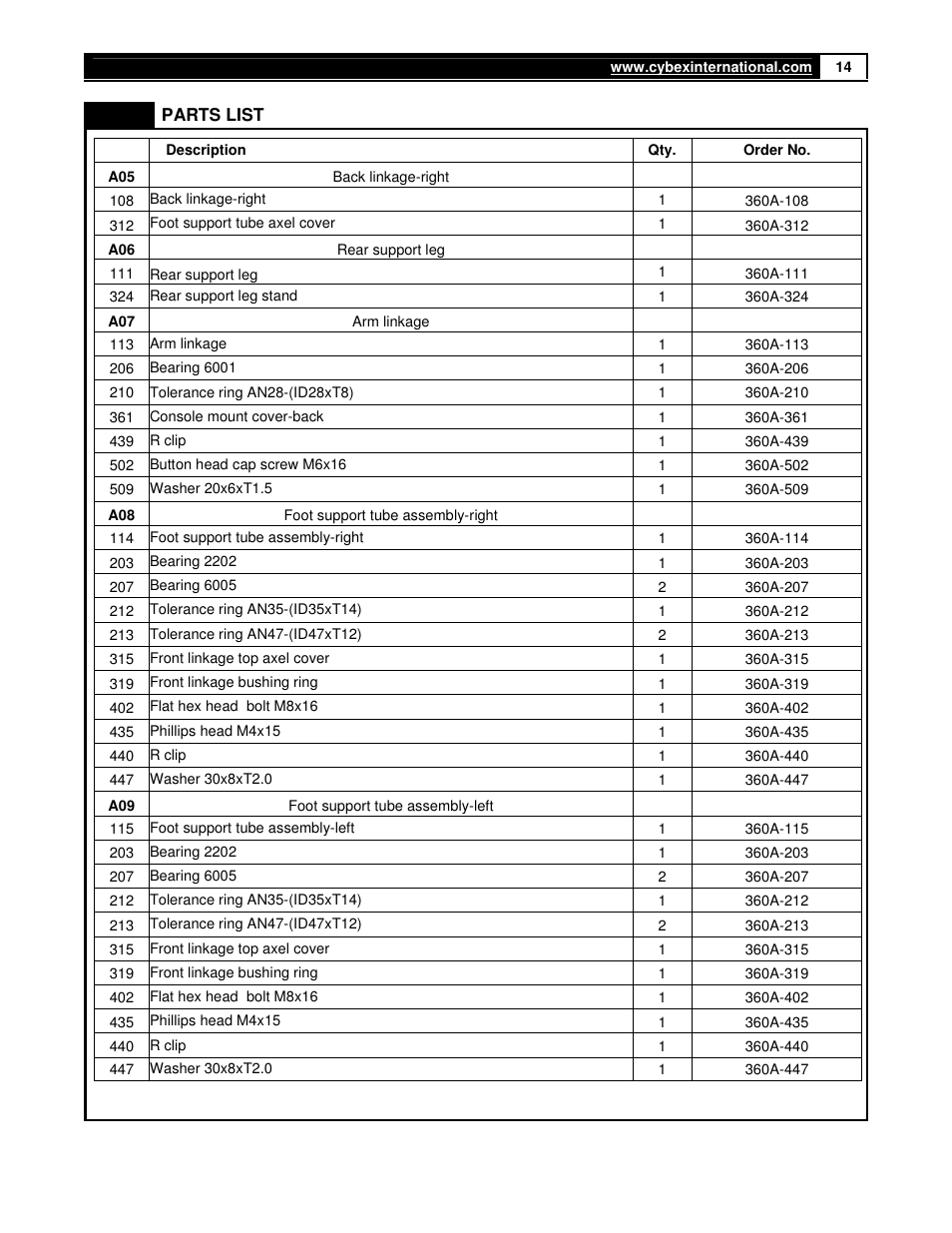 Cybex 360A Arc Trainer User Manual | Page 14 / 48