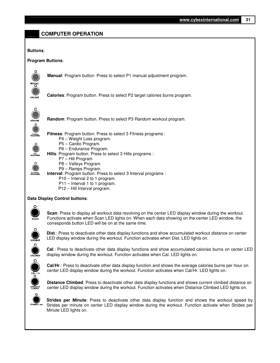 Cybex 360A Arc Trainer User Manual | Page 31 / 48