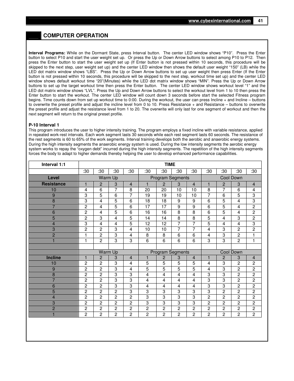 Cybex 360A Arc Trainer User Manual | Page 41 / 48