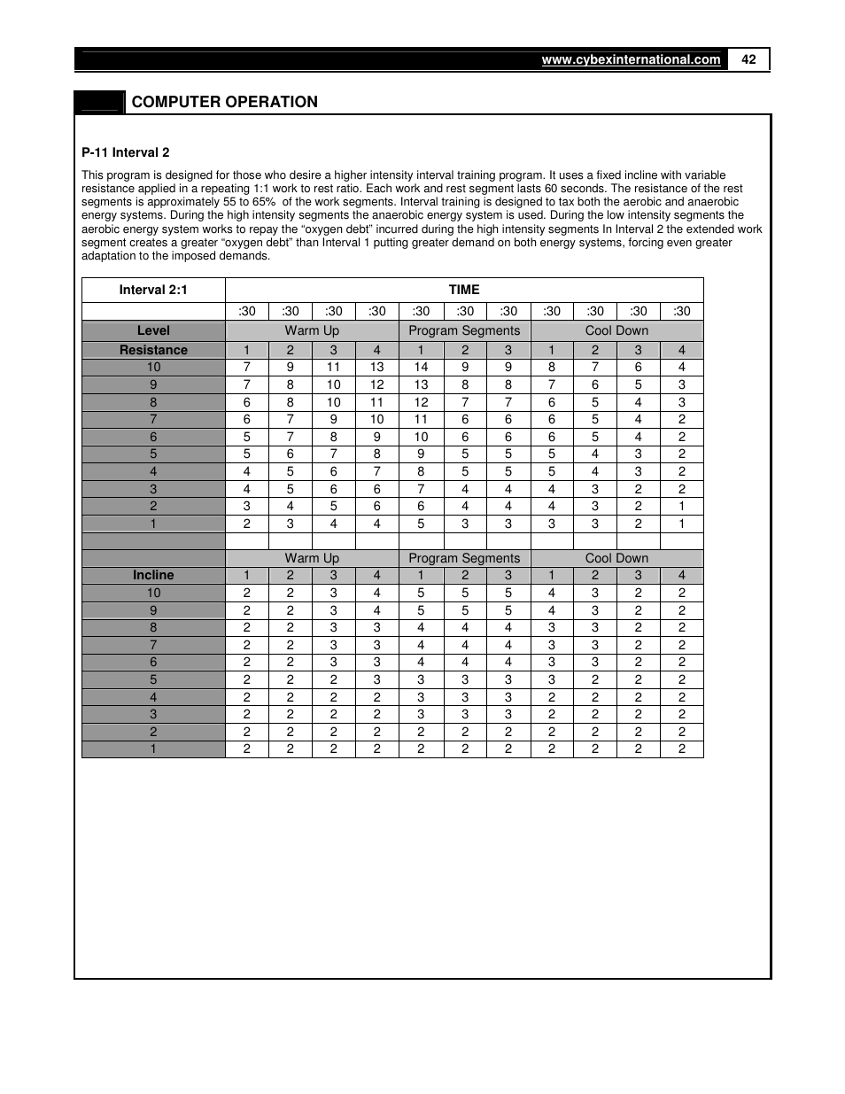 Cybex 360A Arc Trainer User Manual | Page 42 / 48