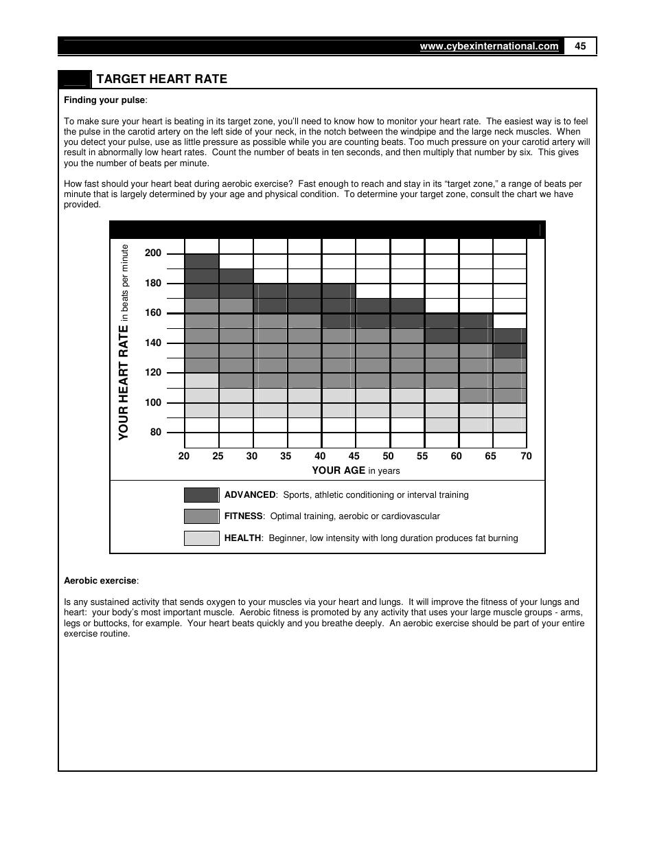 Cybex 360A Arc Trainer User Manual | Page 45 / 48