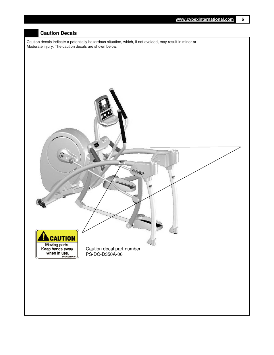 Cybex 360A Arc Trainer User Manual | Page 6 / 48